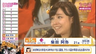 SKE48柴田阿弥スピーチ AKB選抜総選挙2014 15位