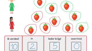 blok 4 les 2 eerlijk verdelen met rest