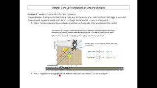 Vertical Translations of Linear Functions
