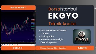 Ekgyo borsa yorumları Emlak Konut hisse yorum analiz #ekgyo #borsa GYO Yükselir Mi? Yorumu Analizi