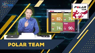 Polar Team (Review + How to Use) [BAHASA INDONESIA]