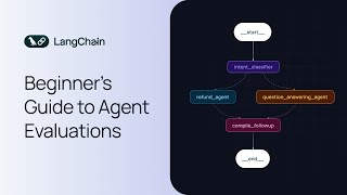 Beginner's Guide to Agent Evaluations