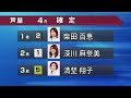 【柴田百恵】芦屋競艇　４日目　４r