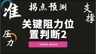 商品期货 螺纹铁矿止损空间科学设定策略 【黄金白银TD 短线狙击术】