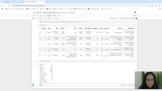 Netflix Data - Simple EDA in Python