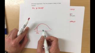 7.1a Hypothesis Testing - Binomial