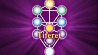 Kabbalah: Tiferet as the Universal Christ