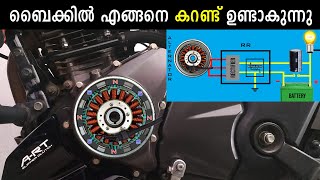 ബൈക്കിൽ എങ്ങനെ കറണ്ട് ഉണ്ടാകുന്നു | Working of Alternator & Regulator/Rectifier