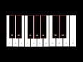 How to Create a Piano In HTML with CSS and JavaScript