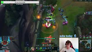 AloisNL Riven - Riven vs Dr.Mundo