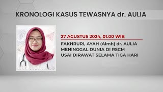 Timeline Kronologi Kasus Tewasnya Dokter Aulia | AKIM tvOne