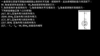 牛頓運動定律【例題】【學測物理】103 第二部份 66：判斷作用力與反作用力（選修物理Ⅰ）