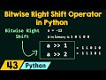 Bitwise Right Shift Operator in Python
