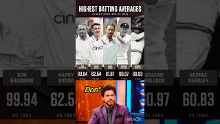 Highest test average batting #shots