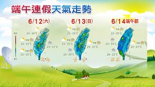 【每日必看】第4號小熊颱風可能生成！朝海南島移動不影響@中天電視CtiTv 20210612