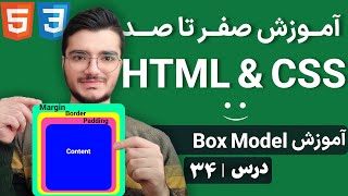 آموزش Box Sizing در CSS - درک مفهوم باکس مدل و مدیریت ابعاد عناصر