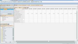 Dissagregation of Forecast in detail level in SAP APO.