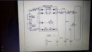 Rangkaian Sumber Daya ECU/ECM