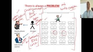 Java #16 use of try ,throw and catch ,multiple catch blocks, user defined exceptions