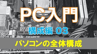 【PC入門】第三回パソコンの全体構成