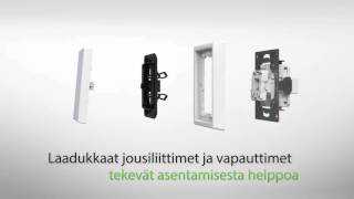 Ensto Intro -asennuskalustesarja - askel energiatehokkaaseen asumiseen