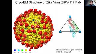 Webinar on RNA Viruses (Alphavirus).... Dated 18/05/2020