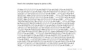 PYTHON : How do you validate a URL with a regular expression in Python?
