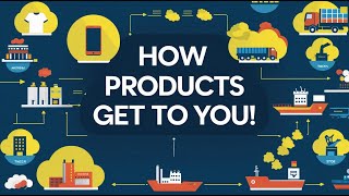 What is a Supply Chain?