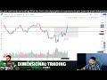 10 10 wins live – quotex reversal trading strategy exposed binary trading strategy