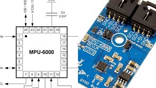 Raspberry Pi MPU-6000 6-Axis Motion Tracking Sensor Java Tutorial