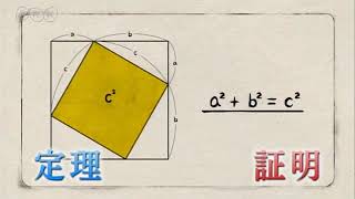 1分でわかる幾何学 (定義 公理 定理 証明の違い)