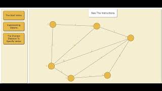 Academic Project Dijkstra Algorithm Simulation (JavaScript)