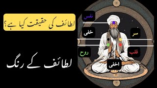 lataif e sitta ki haqeeqat kia hai | Lataif kay colors konsay hen - Al Quran Murshidun