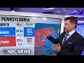 Close race in Pennsylvania mirrors 2020 election