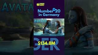 #Avatar2 #boxofficecollection becomes 3rd #highestgrossingmovies dethrones #titanic