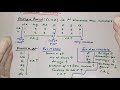 class 10 periodic table topic chemical reactivity