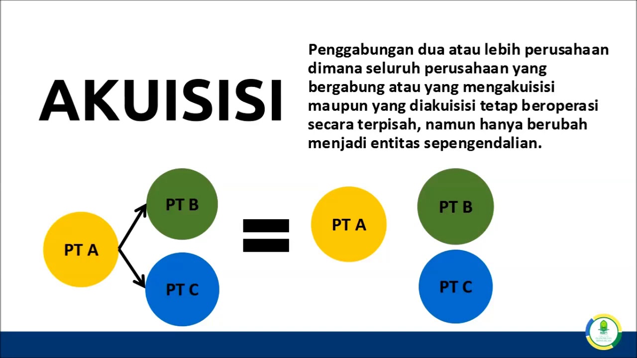 Pekan 1- 3. Jenis Kombinasi Bisnis Dan Metode Akuntansi - YouTube