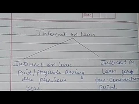 Chapter 7 Income From House Property #part3 Practial (Q1 And Q2 ) # ...