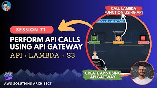 API GATEWAY DEMO | Create API ENDPOINT to fetch S3 DATA using LAMBDA FUNCTION | PYTHON BOTO3