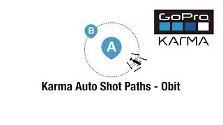 GoPro Karma : Auto Shot Paths - Obit ドローン 空撮  熊本 戸馳