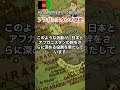 ＃655 アフガニスタンの歴史　日本との関係と中村哲医師の功績《世界のいろいろ》サンクス先生　《これだけは知っておいて欲しいグローバルビジネスの基礎知識》海外事業　世界の歴史　＃shorts