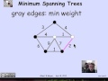 2.10.5 Spanning Trees: Video