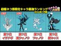 【にゃんこ大戦争】超極ネコ祭限定キャラ最強ランキング【最新2024年1月版】【The Battle Cats】