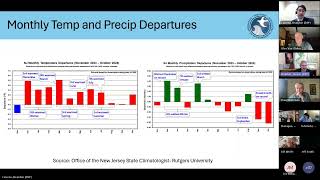 NJDEP Public Hearing for Drought Warning 11.12.2024