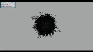 Cell Animation using Python , OpenCV , Numpy