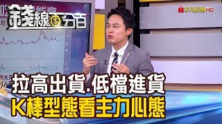 【錢線百分百】《主力拉高出貨vs.低檔進貨 從K棒型態看主力操作心態!》20191216-4