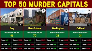 Top 50 Murder Capitals in the US - Compared to Other Cities