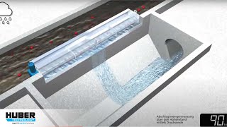 HUBER Storm Screen ROTAMAT® RoK2 for stormwater discharges with integrated weir - animatien