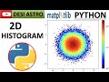 PYTHON: HOW TO CREATE HISTOGRAM| DATA VISULATION| IMAGE ANALYSIS| MATPLOTLIB PLOTTING|