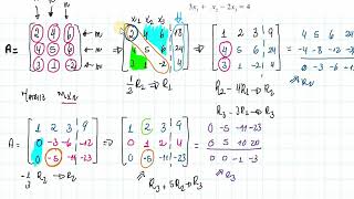 GAUSS-JORDA METHOD | MATRIX SOLUTION | LINEAR ALGEBRA | EXERCISE